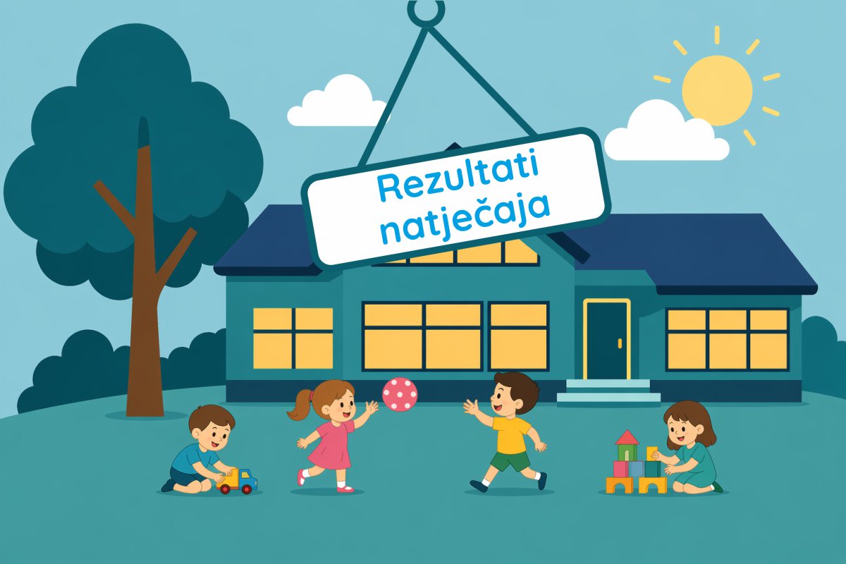 Obavijest o rezultatima natječaja za prijam u radni odnos odgojitelja/ice na određeno vrijeme, puno radno vrijeme, do povratka radnice na rad s rodiljnog i roditeljskog dopusta, uz probni rad od tri mjeseca – 1 izvršitelj/ica